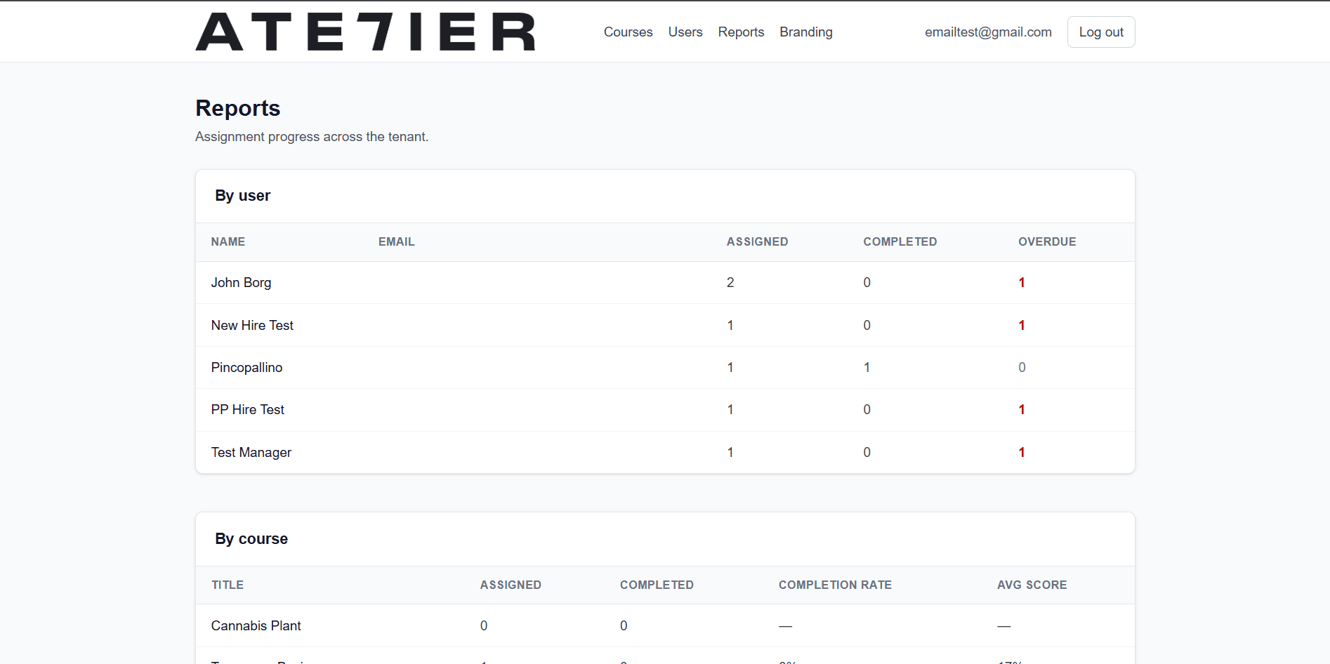 Talimi admin reports showing training completion by user, course, and department